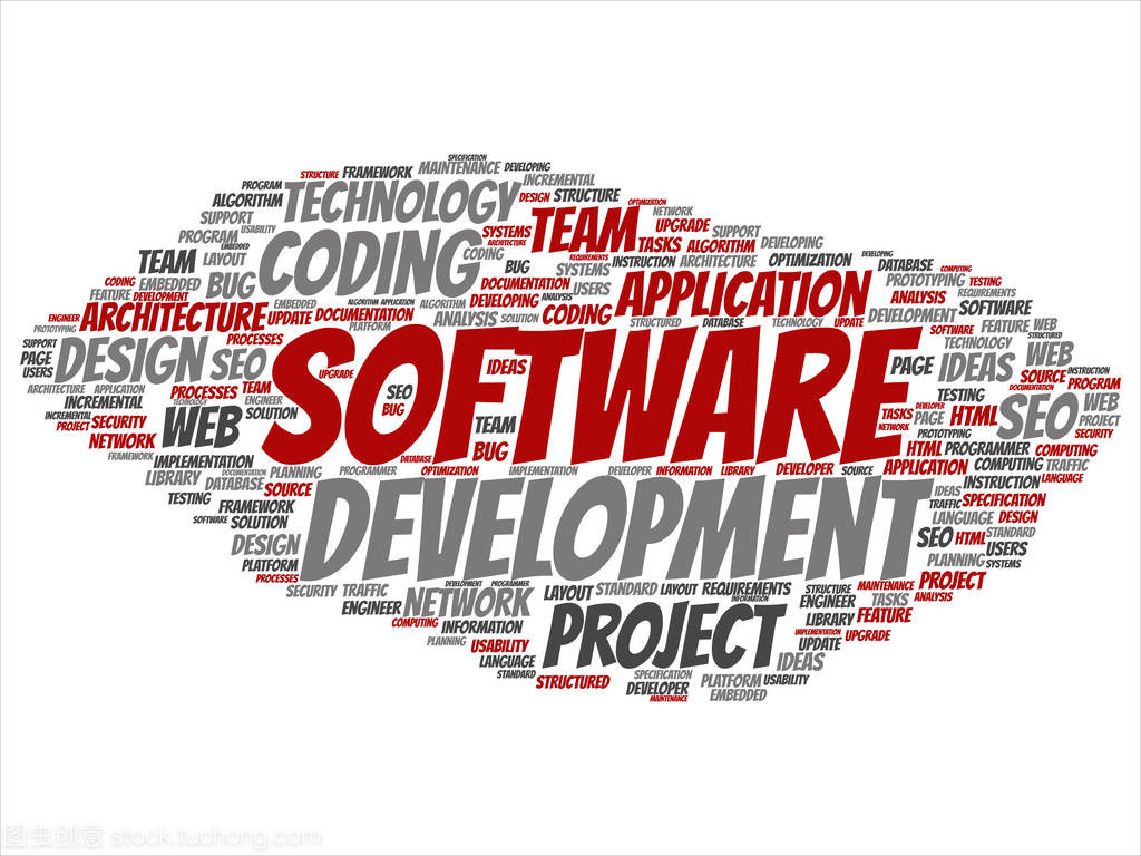 軟件開發詞云
