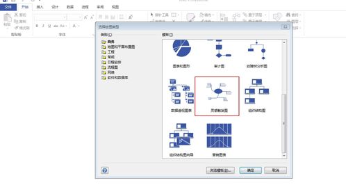 軟件開發過程中的visio使用