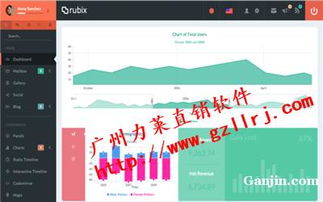 產品直銷返利,實體公司直銷軟件開發