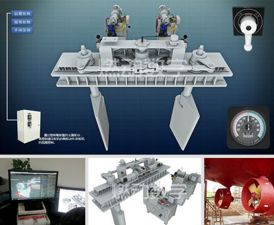 船舶液壓舵機(jī)三維仿真教學(xué)軟件項(xiàng)目開(kāi)發(fā)啟動(dòng)